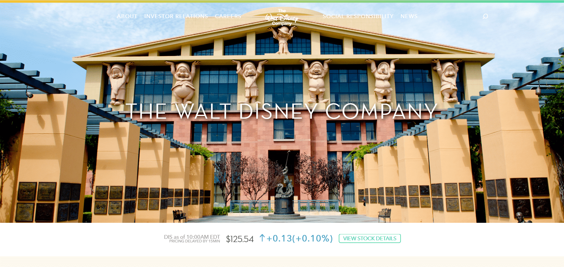Website Disney in WordPress