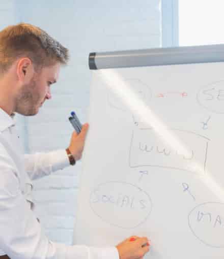 Digital marketing agency