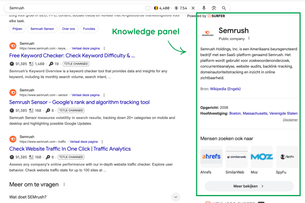 Screenshot van Google-zoekresultaten met rechts een knowledge panel over Semrush met bedrijfsinfo, bronvermelding en gerelateerde bedrijven