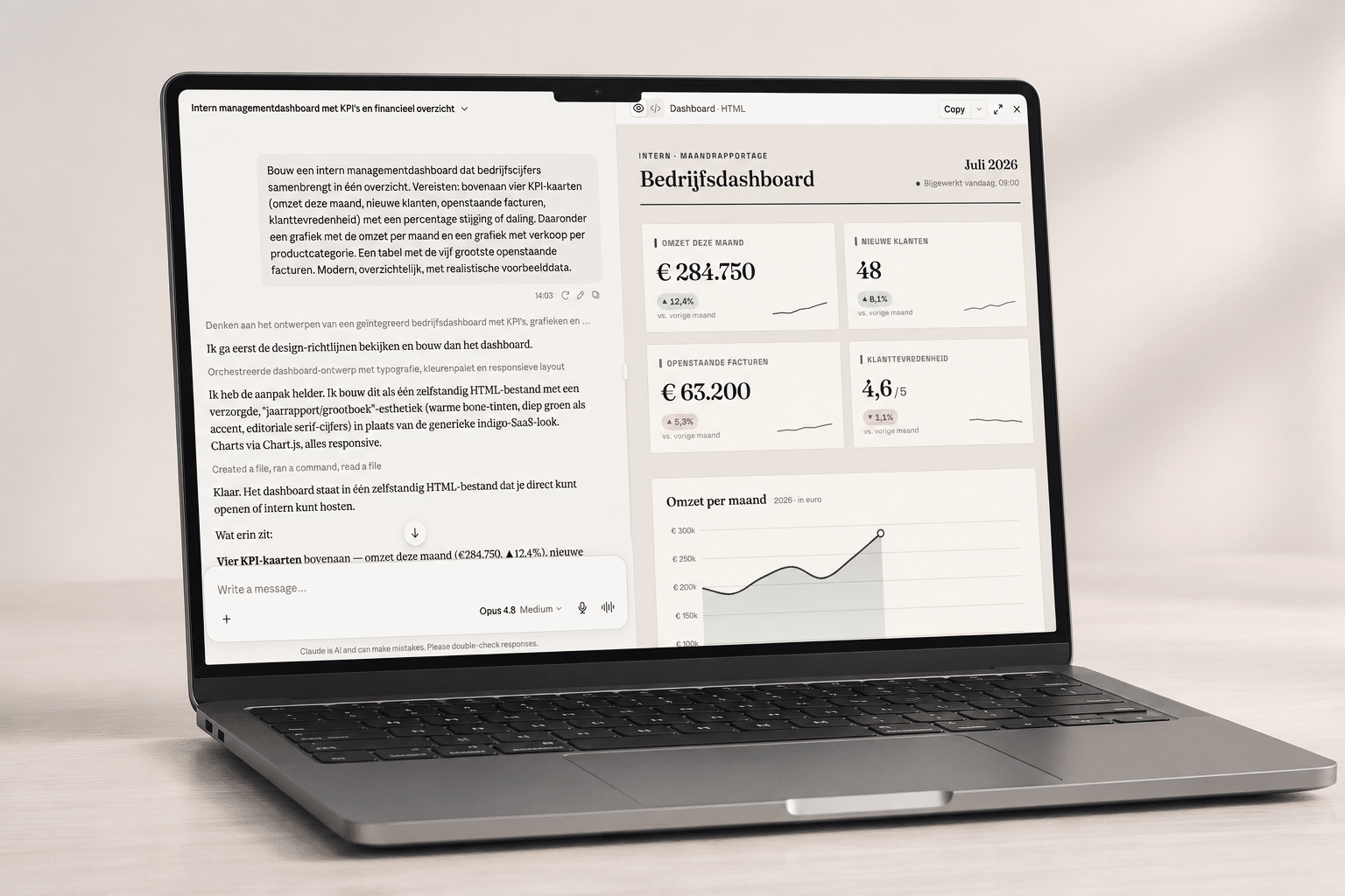 Intern managementdashboard met AI gebouwd via een prompt in Claude, met KPI-kaarten en een omzetgrafiek per maand.